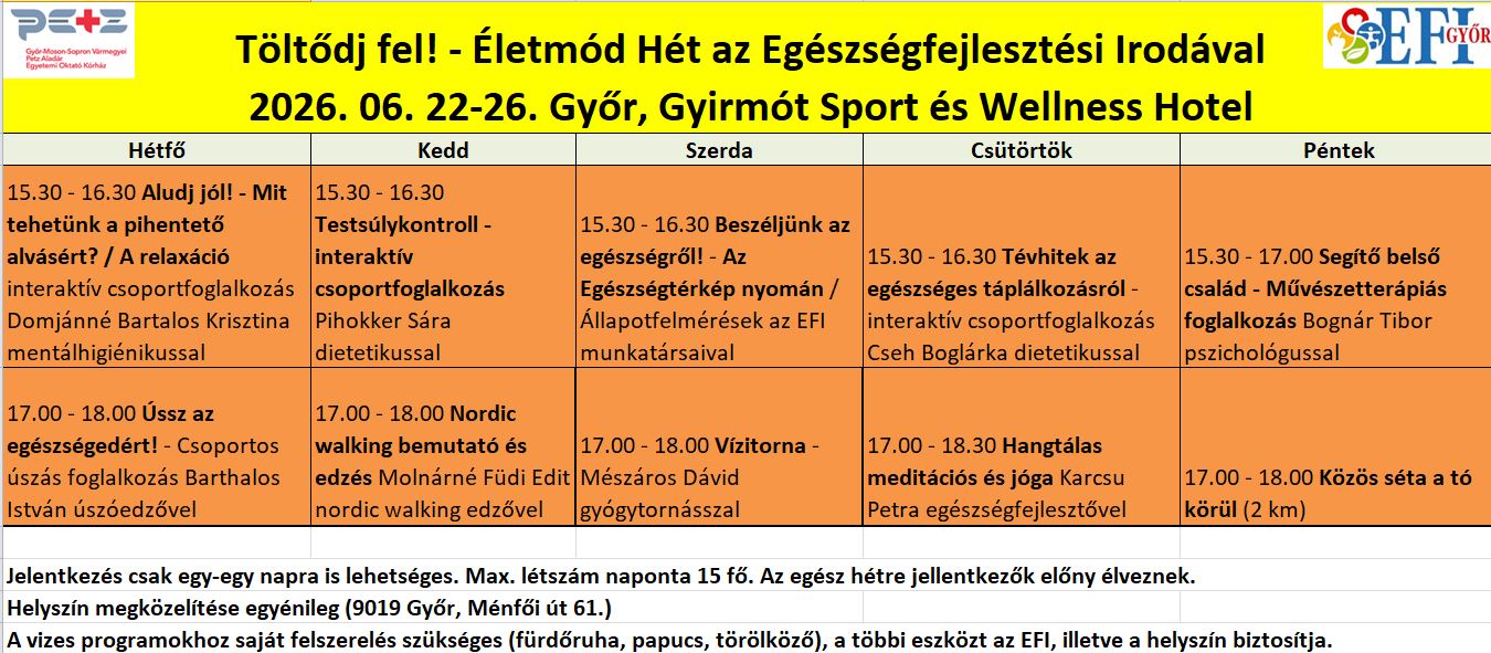 Program