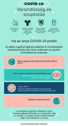 Covid-19 fertőzés és szoptatás